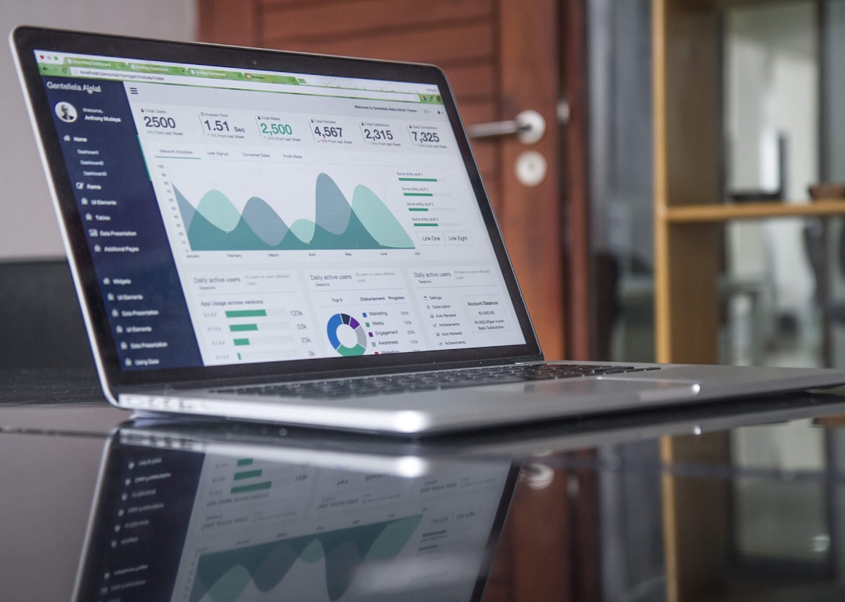 Performance Insights